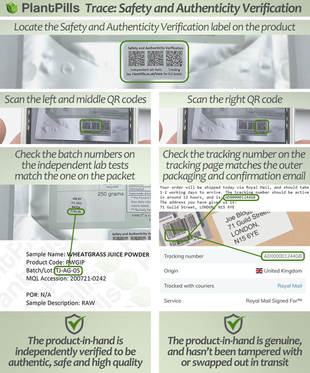 PlantPills Trace: Safety and Authenticity Verification